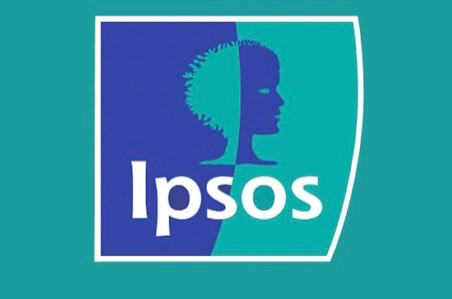 IPSOS