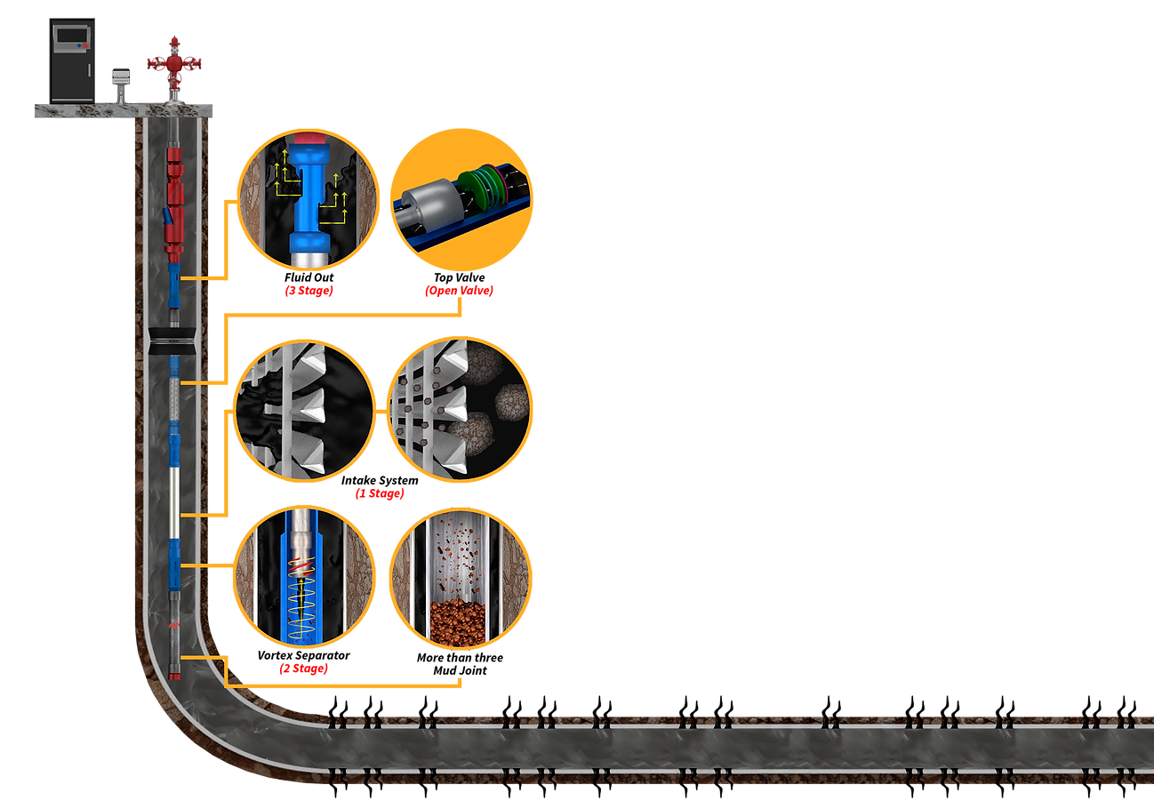 ESP TOP BYPASS VALVE Dia (Bro) Jan21 202