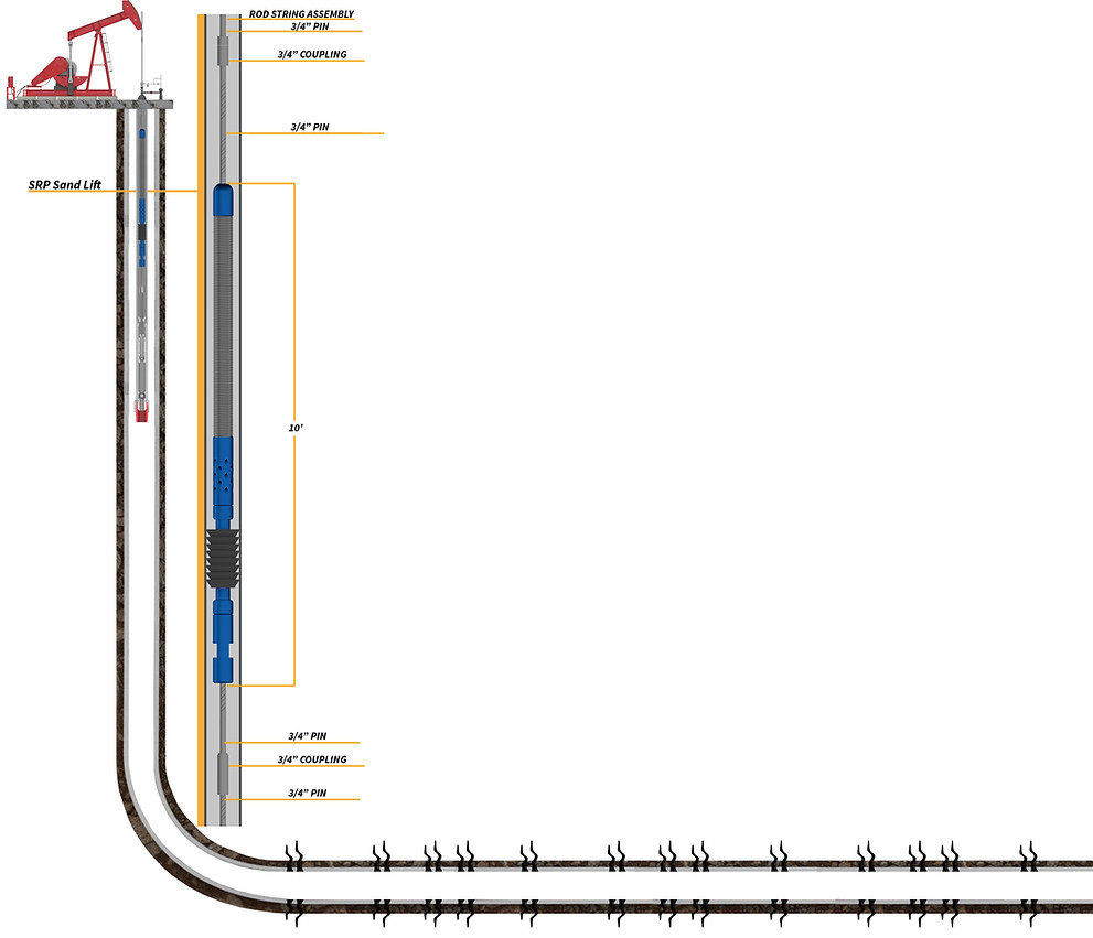 SRP-SL-Diagram-Aug05-25.jpg