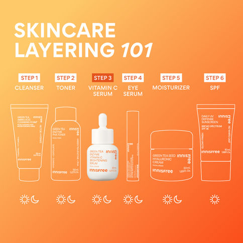 IF_PDP_VCS_skin layering_1080x1080.jpg