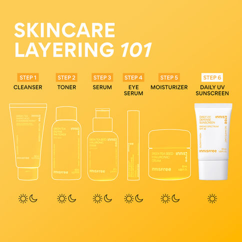 IF_PDP_DUV_skin layering1_1080x1080.jpg