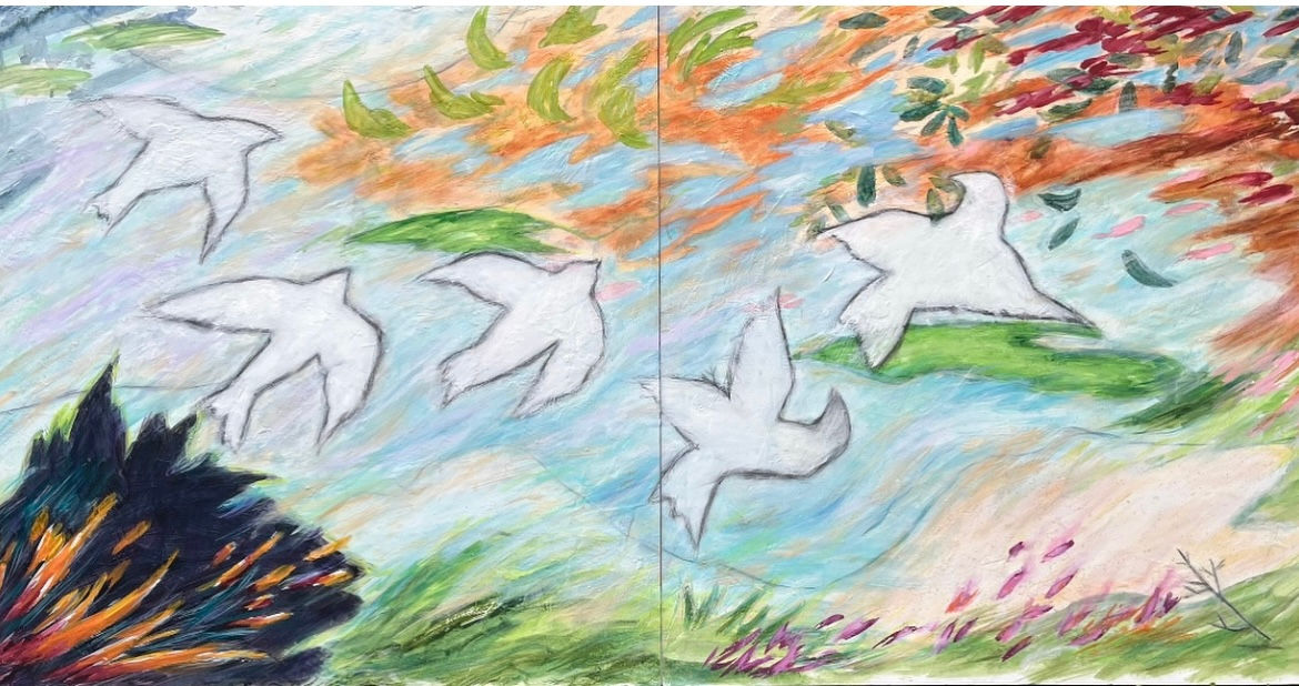 What Happens to the Heart