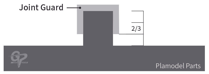 Thumbnail: JOINT GUARD [1,054 Pieces]