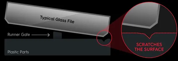 Thumbnail: GATE REMOVER SET