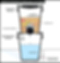 Ready or Not #80: Water Filter