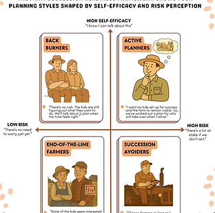 Succession Planning Infographic (1).png