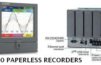 Paperless Recorders PR20 Brainchild