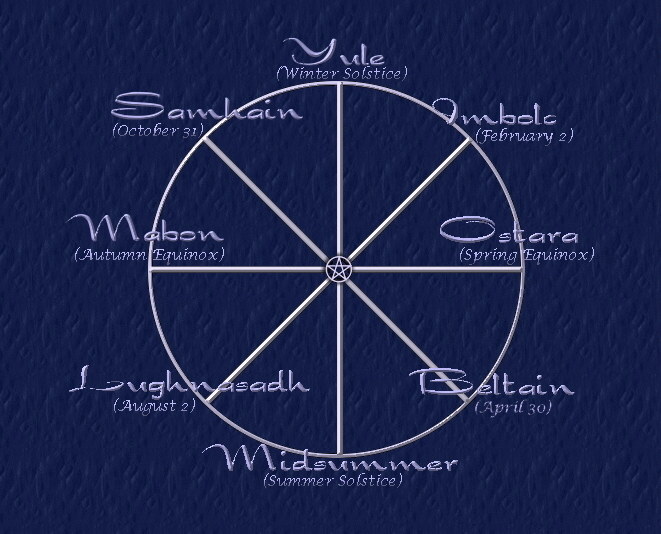 paganwheel