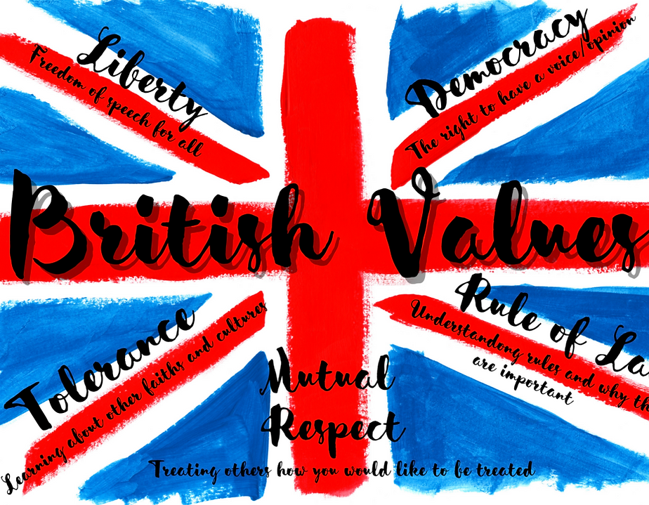 British-Values-poster-1-1024x724.png