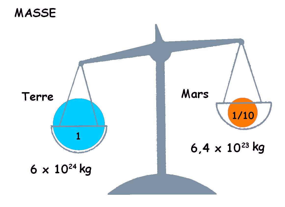 Illustration 1.gif