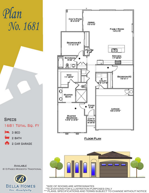 Tierra Del Este Plan 1681.png