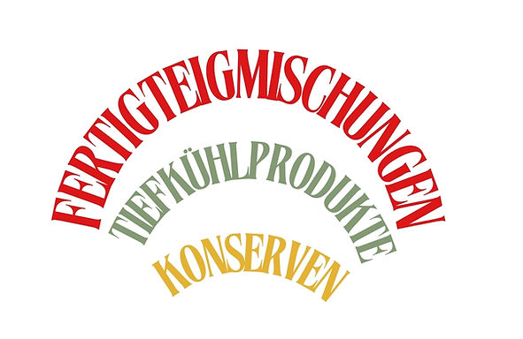 „Grafik mit den Produktkategorien Fertigteigmischungen, Tiefkühlprodukte und Konserven“