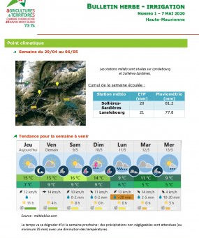 Campagne 2020 irrigation 