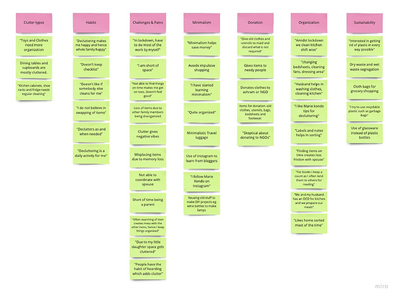 Affinity Mapping.jpg