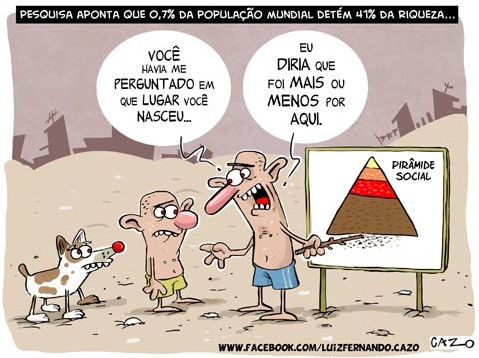 ONU alerta para extrema desigualdade social no mundo.