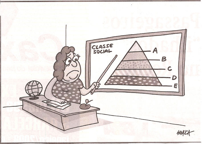 As classes sociais, uma realidade material
