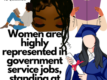Title: Women's Increasing Presence in the Workforce: A Look at the Numbers