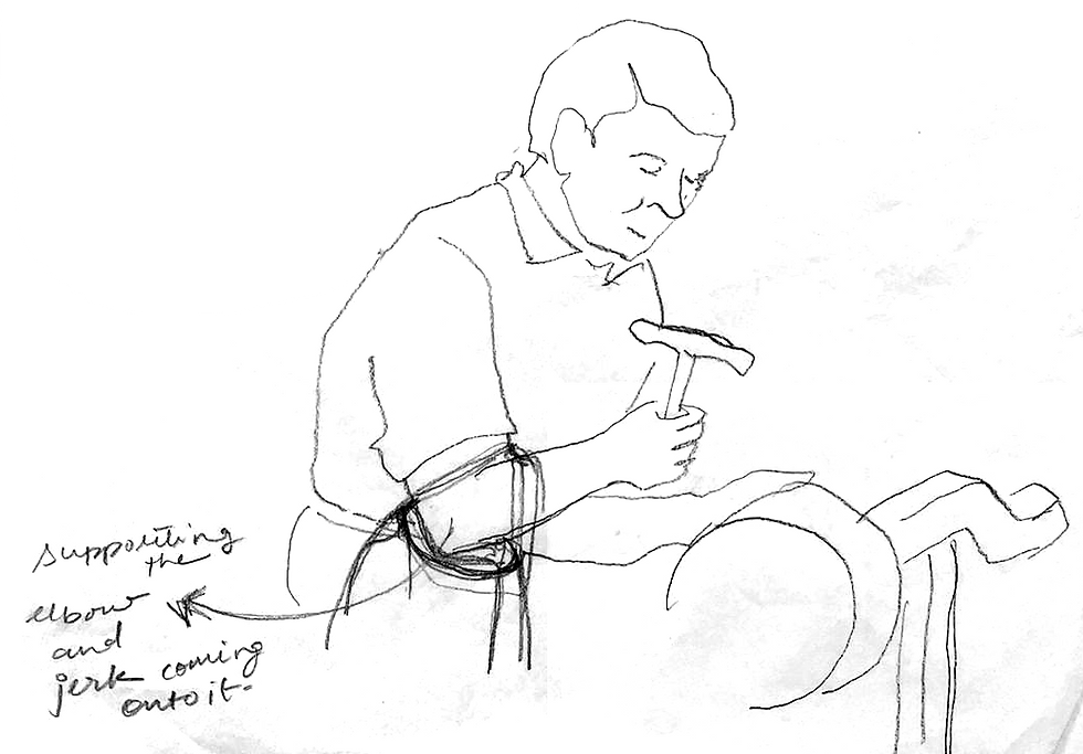 c 1