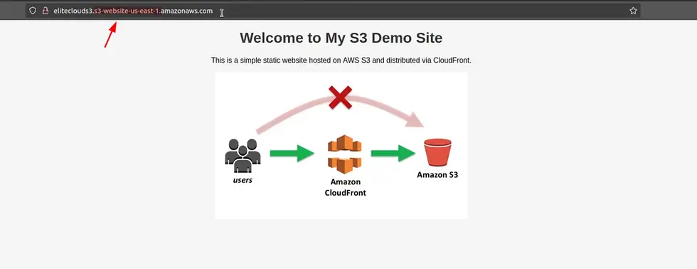 browse the website