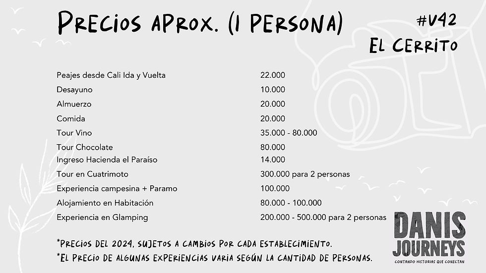 Presupuesto Restrepo, Valle del Cauca