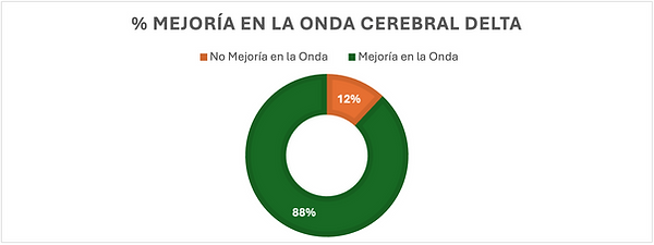 Ondas Cerebrales 2.png