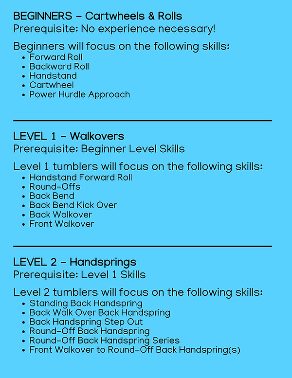 List of the different levels of tumbling classes and skills required to move up to the next one.