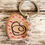 Thumbnail: 15 Harmonic Keyrings