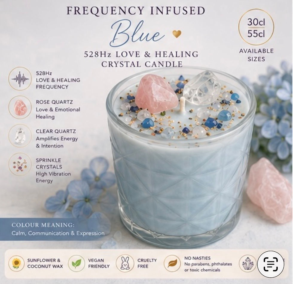 Thumbnail: Frequency Crystal Candles
