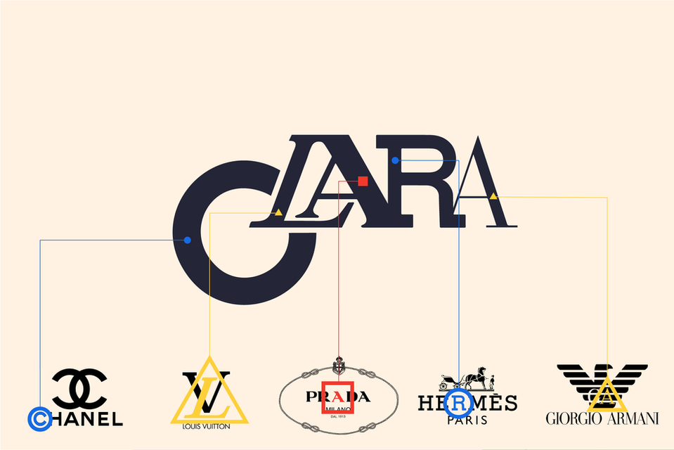 Clara Ganz Design – breakdown of "Clara" composed of letters from Designer brand logos (Chanel, Louis Vuitton, Prada, Hermes, Giorgio Armani)