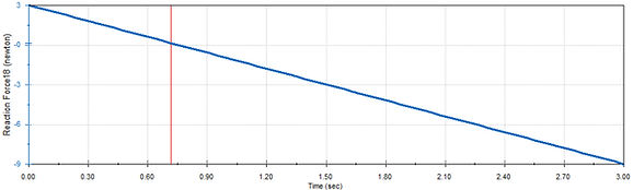 cart plot 1 acc.jpg