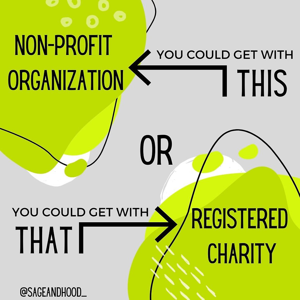 You Could Get With This or You Could Get With That