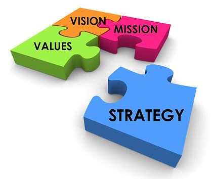 Four puzzle pieces titled Values, Vision, Mission, and Strategy