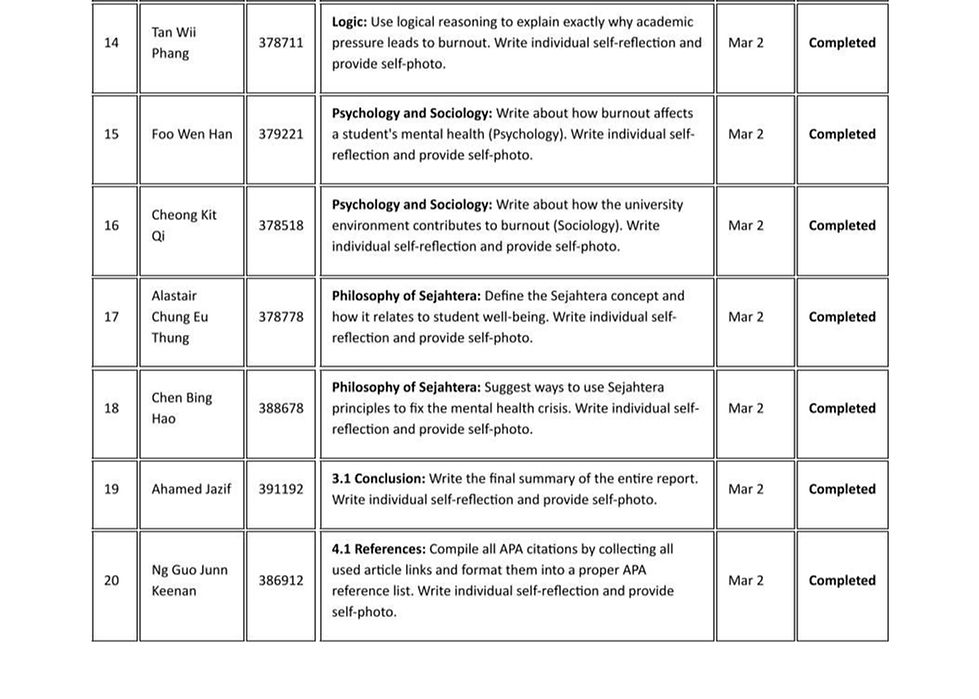 pgTask delegation9999(1)_page2_edited_edited.jpg