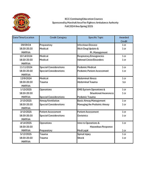 Fall 2024-Spring 2025 CE Topic Schedule.jpg