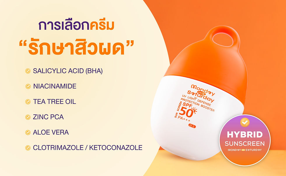 การเลือกครีมรักษาสิวผด