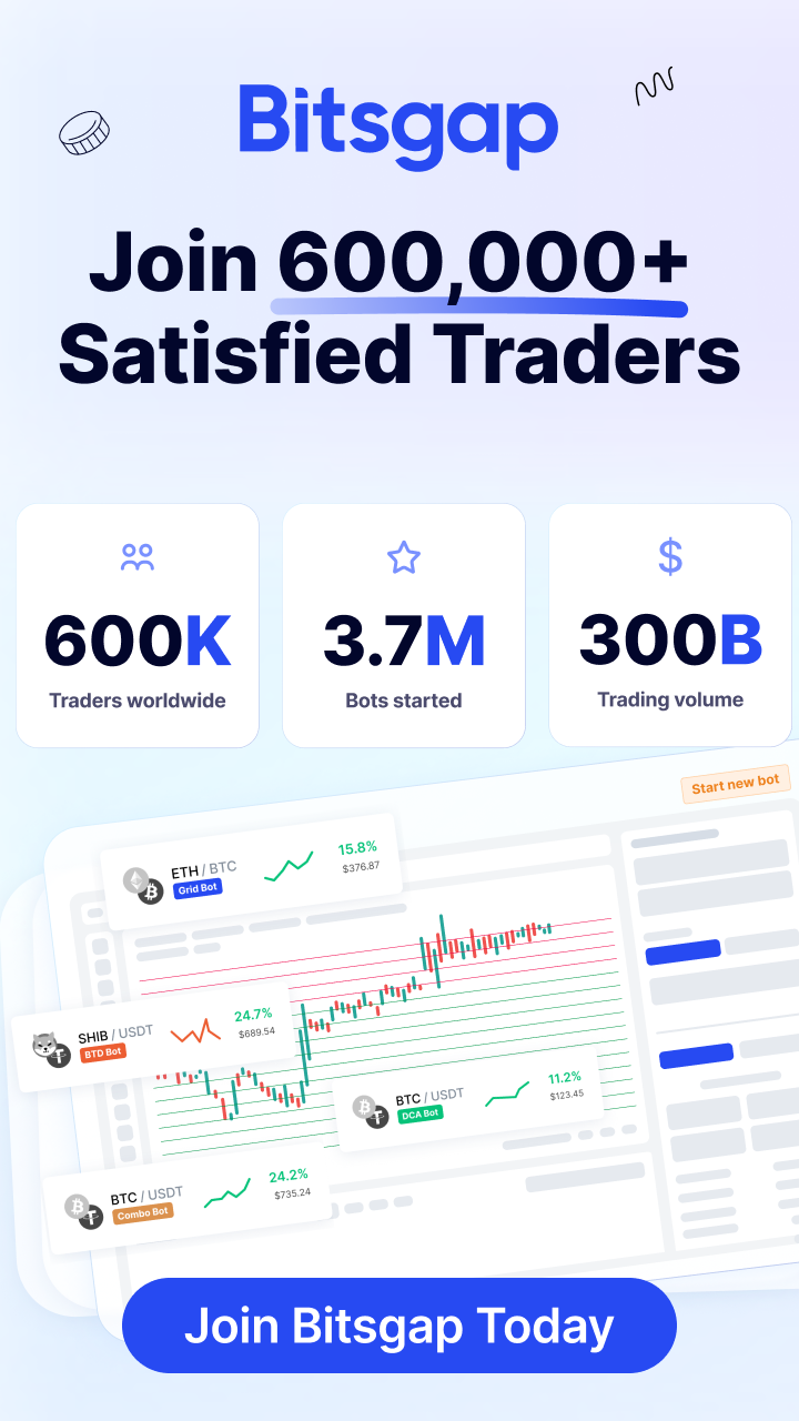 Bitsgap promo showing trading stats: 600K traders, 3.7M bots, 300B volume. Graph with crypto bot cards. Text: Join 600,000+ Satisfied Traders.