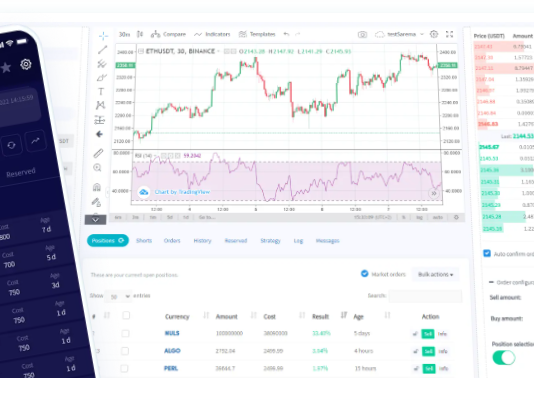 automated trading picture