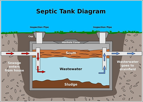 septic.jpeg