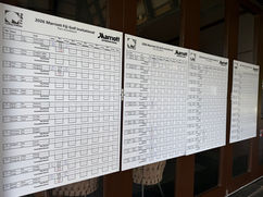 Rd 1 Scores - Marriott Fiji Invitational