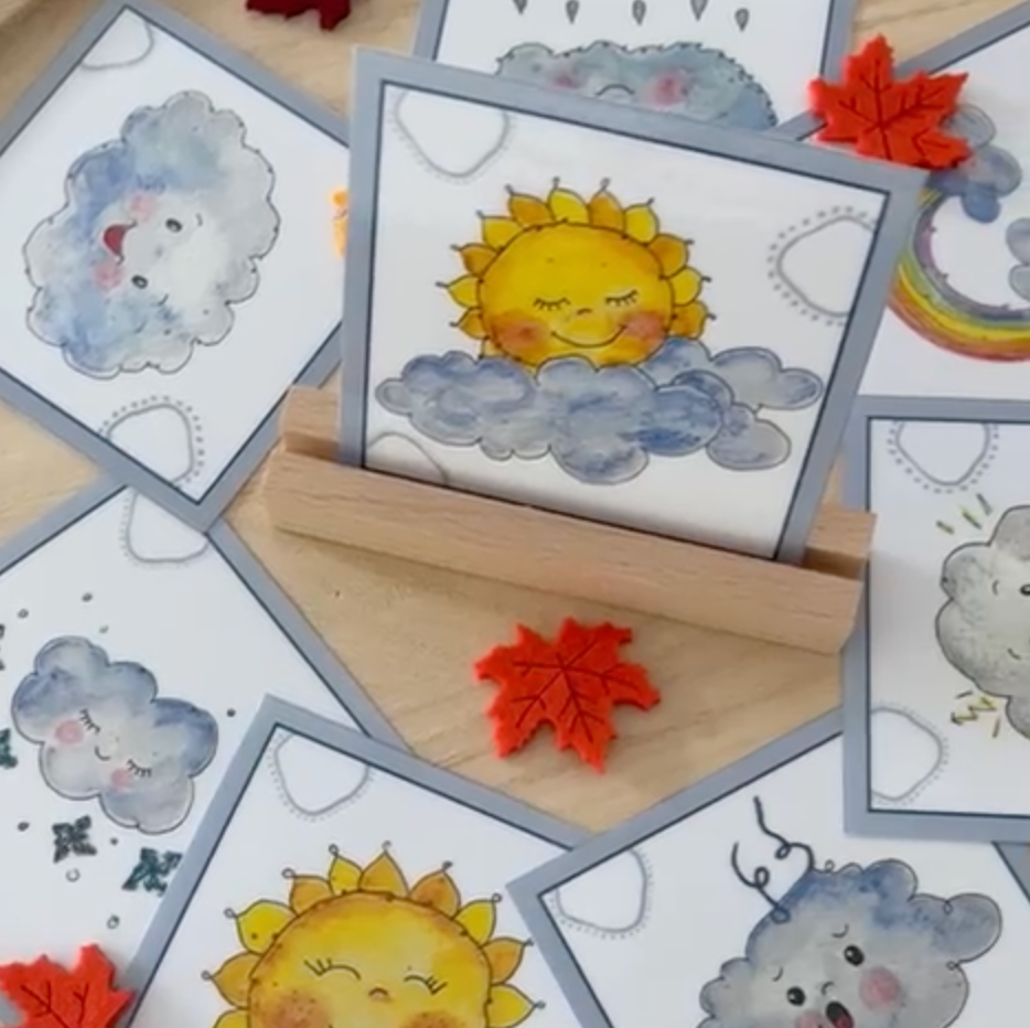 Rund um das Wetter | Wetterkarten & Lied