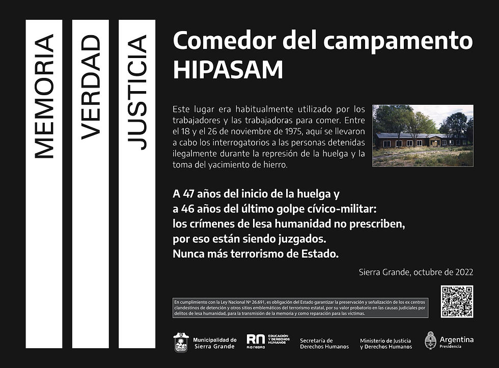 Cartel de Sitios de Memoria