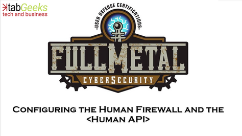 The Human API