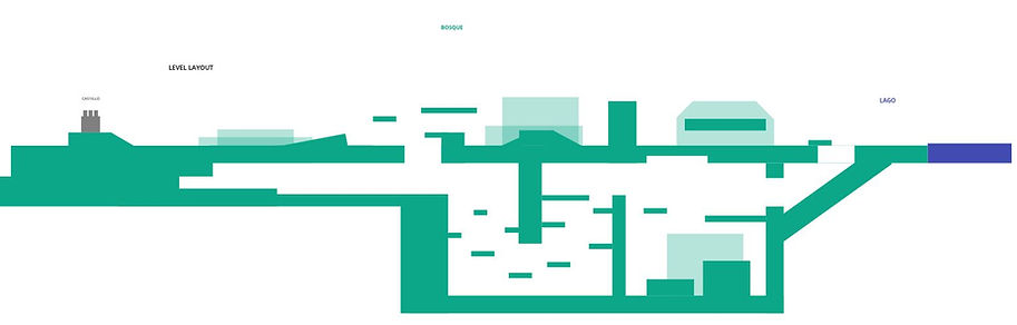 mapa game jam.JPG