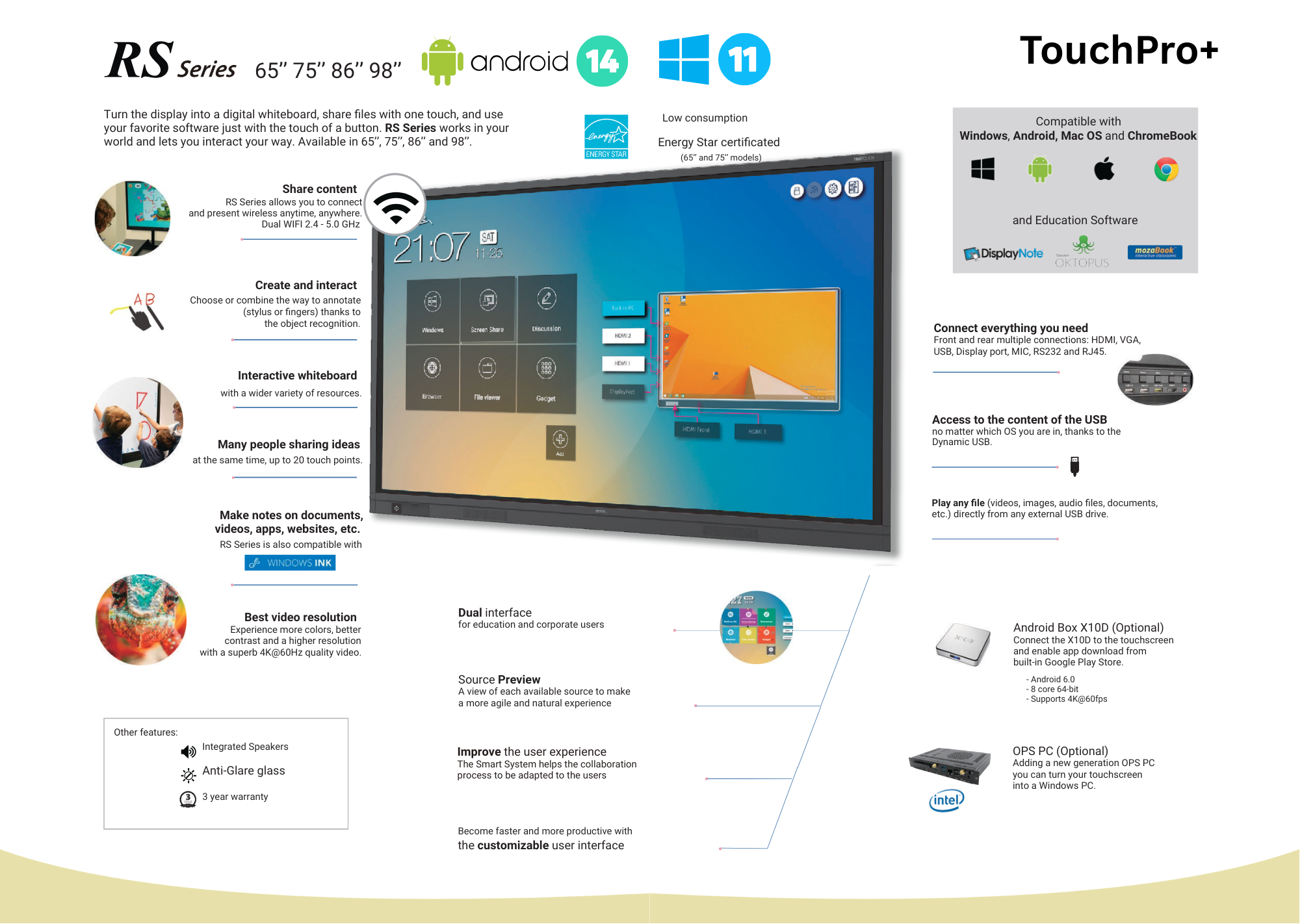 Touch Pro+ 40 Touch Interactive Display -65" Inch Android Windows Pakistan