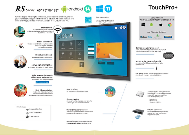 Touch Pro+ Interactive Displays Pakistan