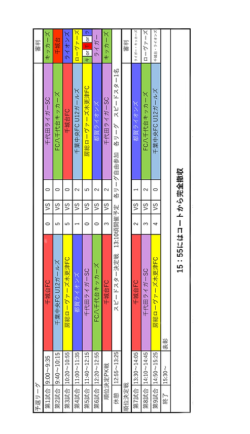 第2回SGcup 結果_edited.png