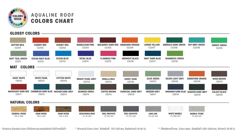 aqualine roof color