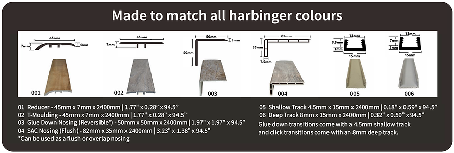 Chain sets Transitions V2-25-2025.png