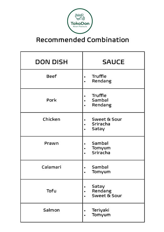 Tokodon Brochure 20.02.22.jpg