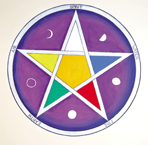 pentagram.gif